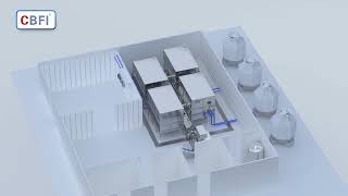 Installation automatique de production de glaçons de 20 tonnes/jour | CBFI ICESOURCE | Vidéo 3D de production industrielle de glace